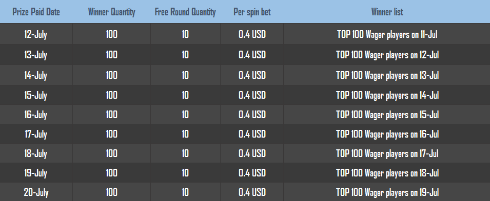 Prize Pool.png
